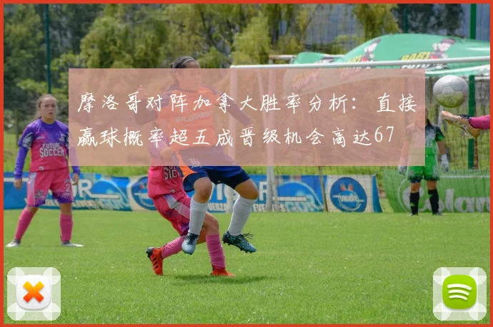 摩洛哥对阵加拿大胜率分析：直接赢球概率超五成晋级机会高达67